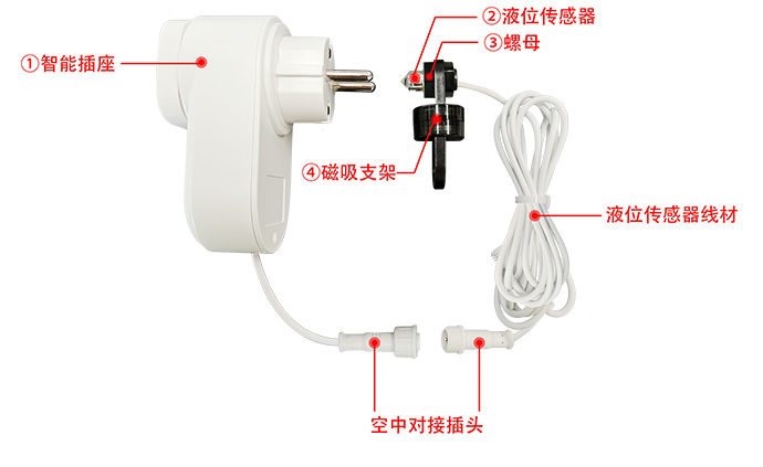 自動補水智能插座（單點檢測）